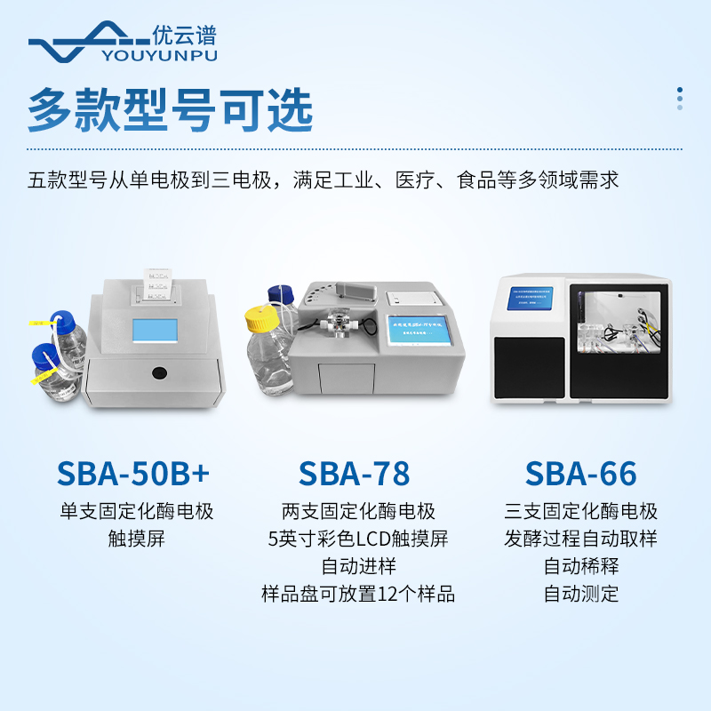 生物傳感測(cè)試儀