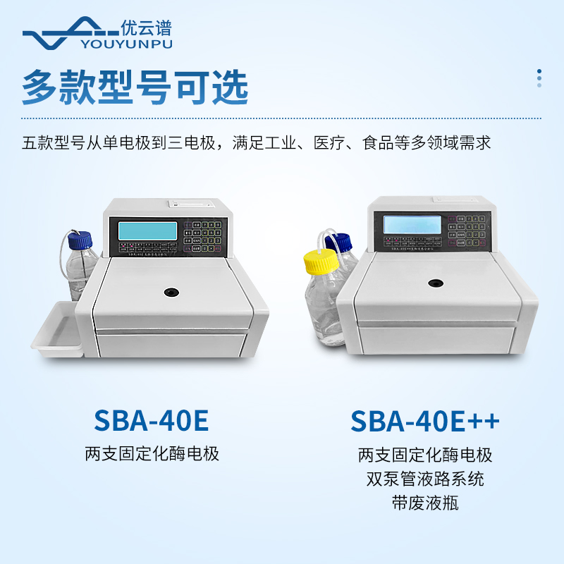 生物傳感自動分析儀