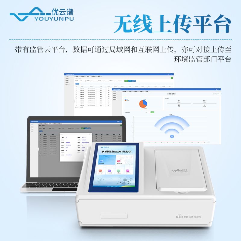 硫酸鹽測(cè)定儀
