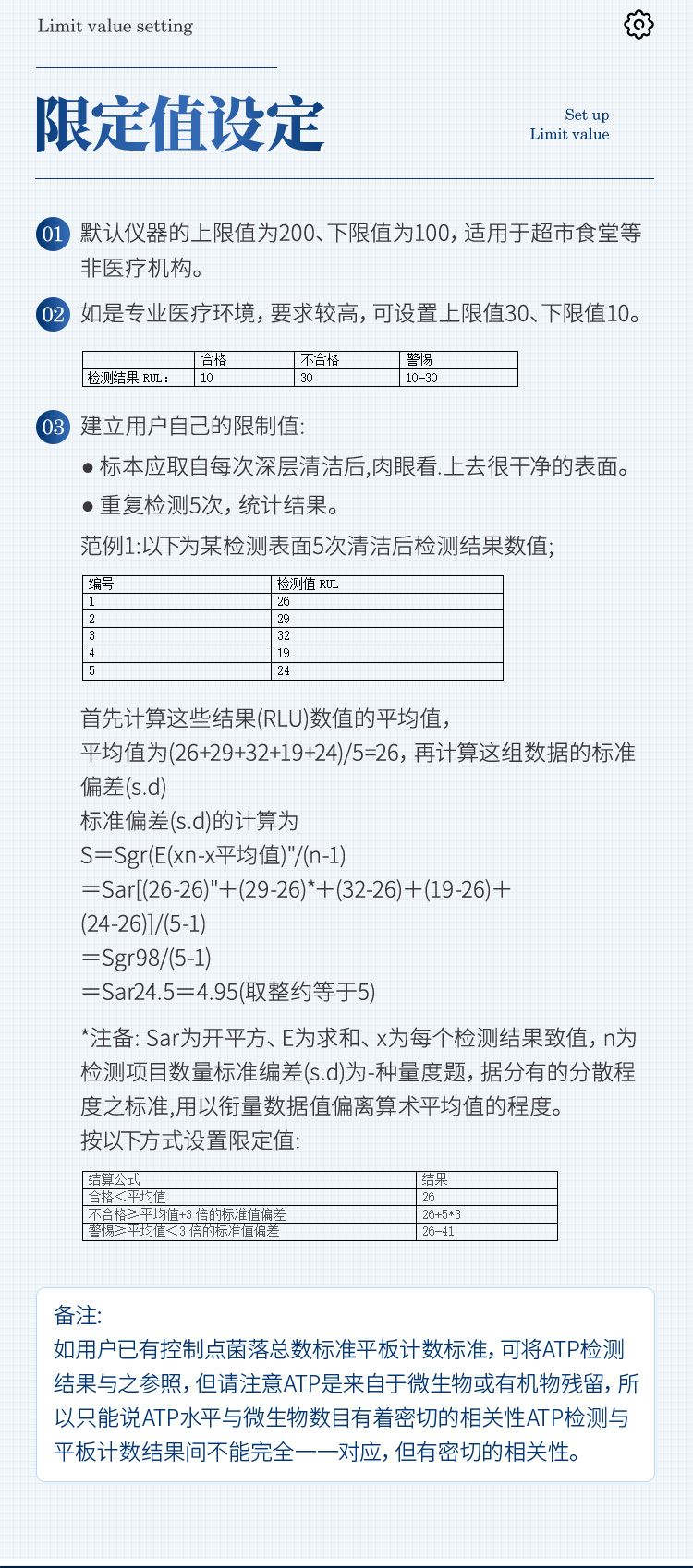 ATP檢測(cè)儀-新_20_750x1698