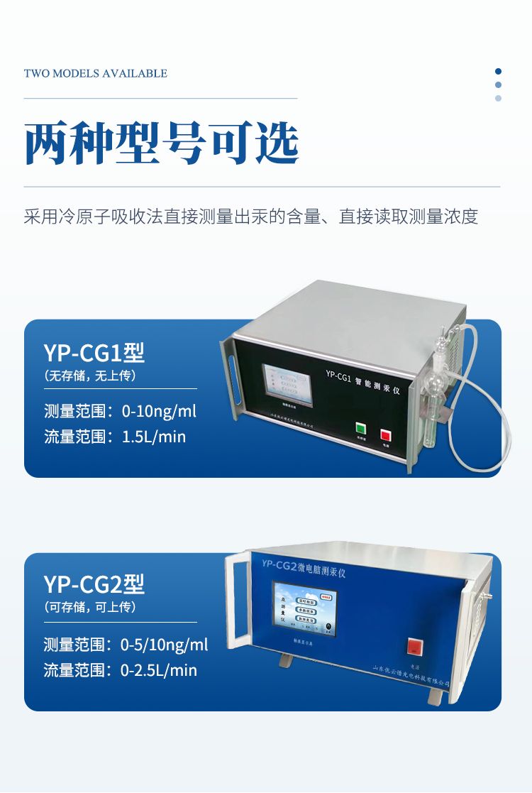 測汞儀詳情_04_750x1117