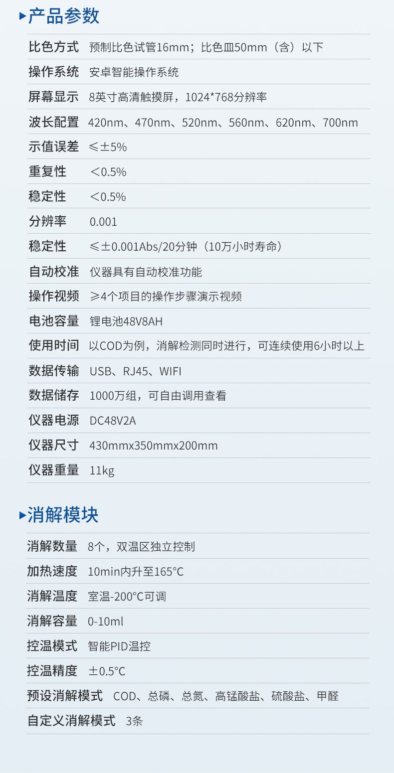 便攜式水質(zhì)檢測儀_16_790x1551